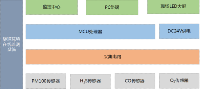 1552615589206150.png image.png